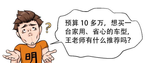 揭秘：性价比的真正含义是什么？ 1