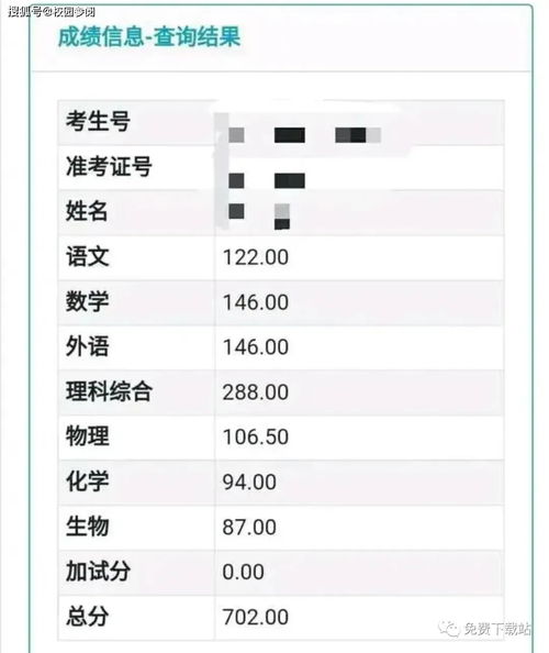 高考成绩查询的具体步骤 2