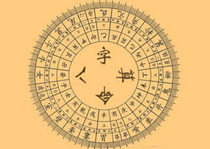 如何迅速推算生辰八字与五行属性 2
