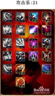 S4赛季LOL邪恶小法师天赋配置指南 1
