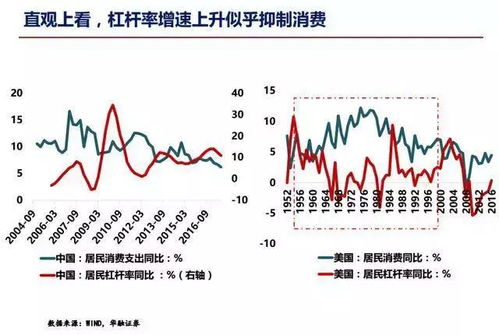 揭秘：影响挤出效应的关键因素到底有哪些？ 1