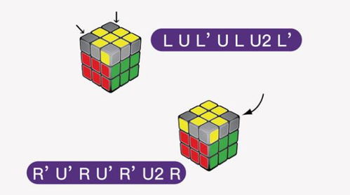 解锁魔方六面还原秘籍：超详细图解+必背口诀，轻松变身魔方高手！ 2