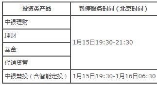 轻松学会！中国银行手机银行支付查询指南 1