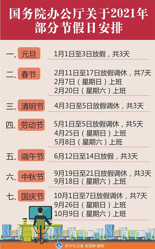 2021年度节假日及调休安排概览 2