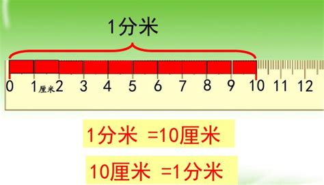 10公分是否等于10厘米？ 2