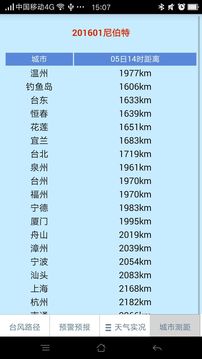 台风网app最新版本