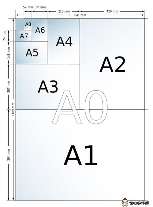 揭秘A3纸张尺寸及与A4的差异 1