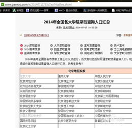 如何轻松查询大专志愿录取结果？ 3