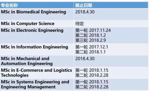 揭秘！EXP标识到底代表生产日期还是截止日期？有效期多久一目了然！ 3