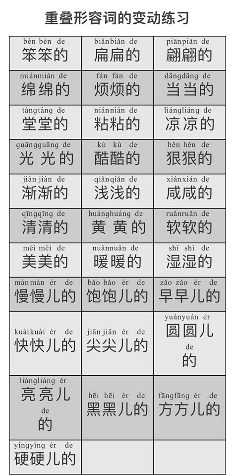 哪些拟声词和“叽叽喳喳”相似？ 3