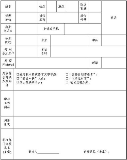 如何正确填写政治面貌？ 2