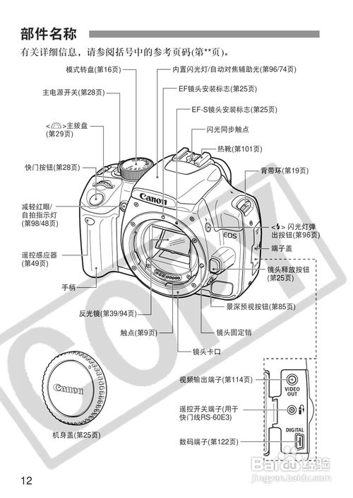 佳能EOS 350D DIGITAL相机用户指南[1] 1