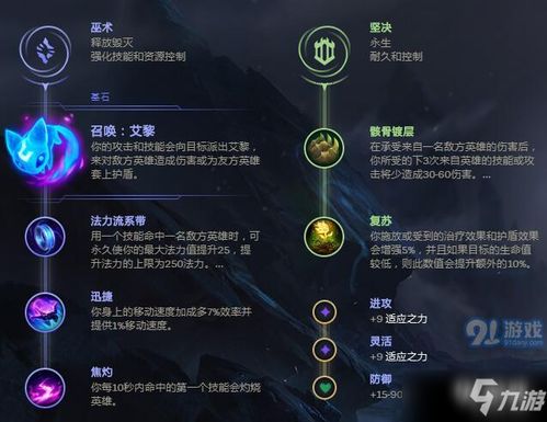 LOL索拉卡辅助攻略：众星之子天赋加点与符文搭配指南 4