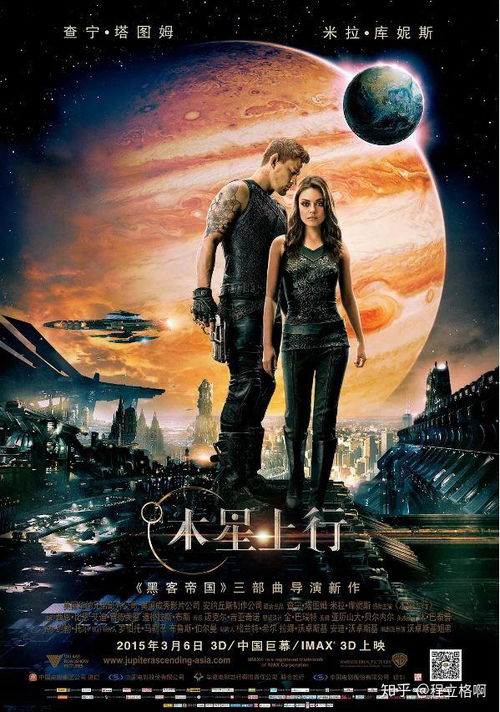 探索科幻电影宇宙：不容错过的经典佳作！ 2
