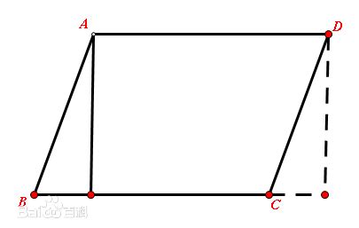 平行四边形面积计算公式 1