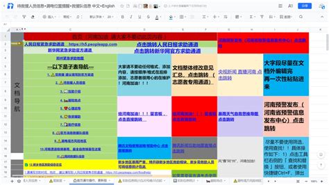 揭秘：救命文档的高效制作法 3