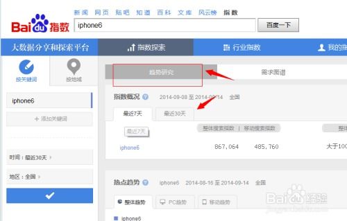 掌握百度指数搜索趋势，洞悉市场热点与用户需求 3