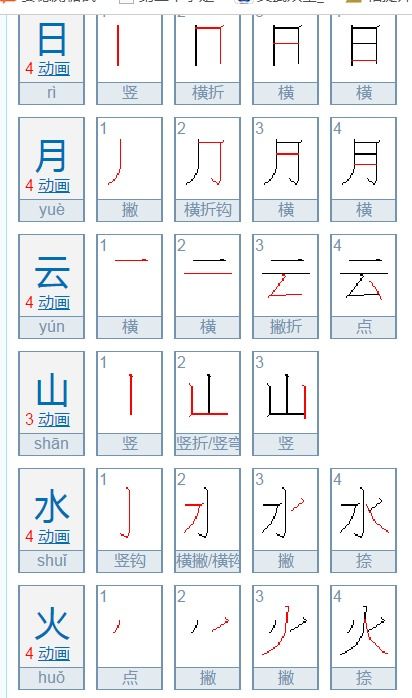 水、火、鸟、皮、边、母字笔画笔顺详解，轻松学会怎么写！ 1