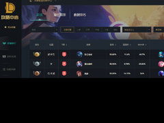 如何解决LOL FPS低的问题 2