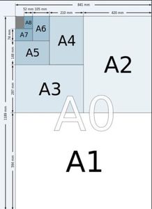 4K纸的尺寸是多少？它与A4或A3纸相比哪个更大？ 1