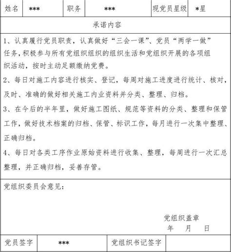 党员承诺书详解：共性、岗位与实事承诺内容概览 5