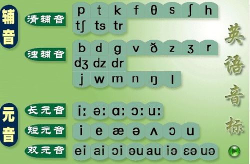 揭秘！你知道'kite'这个英文单词的真正含义吗？ 4