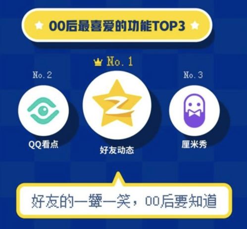 QQ空间推广：微商必备的七大高效策略 1