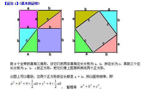 探索勾股定理的多样证明途径 1