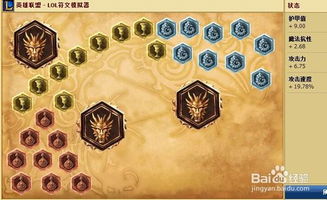 LOL S5 ADC最强通用天赋符文配置指南 1