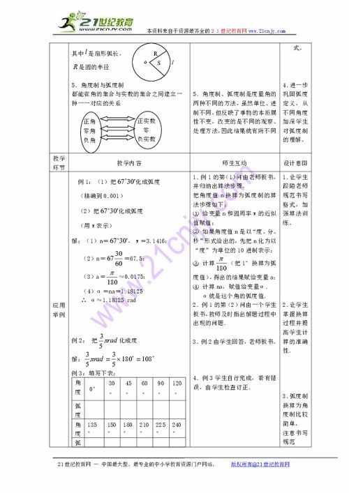 角度制和弧度制转换公式详解 1