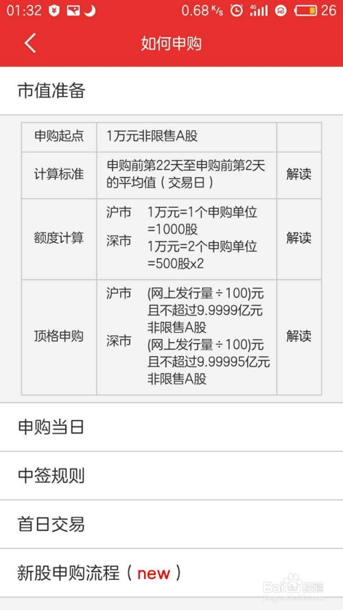 新股申购全解析：一站式掌握申购流程秘籍 3