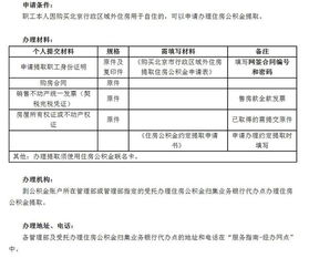 非京籍人员如何在北京提取公积金 1