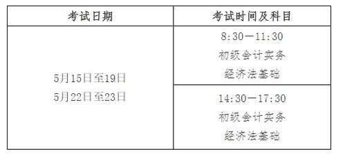 2021年初级会计师资格考试具体时间安排 2