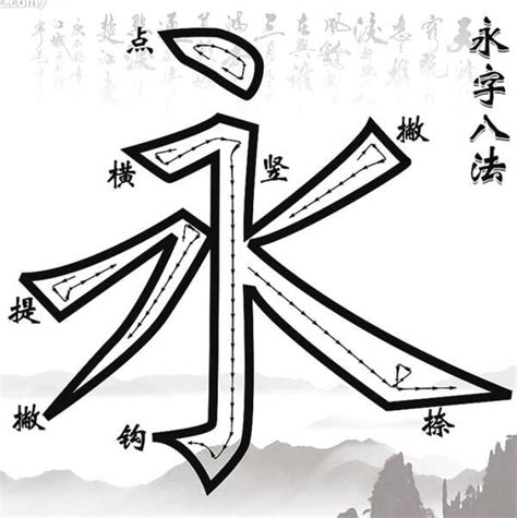 掌握永字笔顺与笔画技巧，轻松书写完美汉字 2