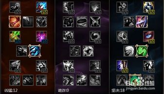 S6赛季酒桶打野全攻略：揭秘高效天赋加点与符文配置！ 1