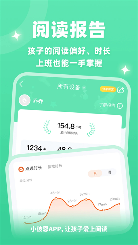 小彼恩app