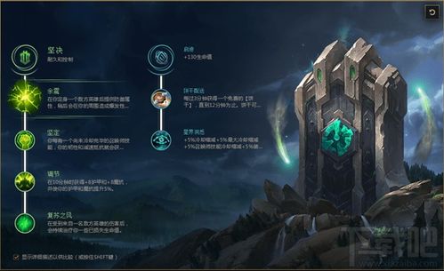 LOL S8赛季：蒸汽机器人布里茨最强辅助符文搭配指南 1