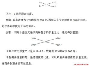 化学浓度计算公式及溶质、溶剂单位详解 3