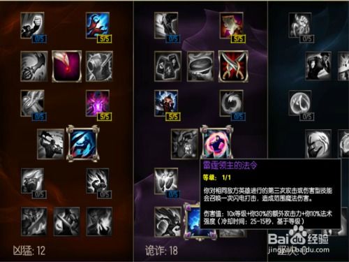 S6赛季冰晶凤凰艾尼维亚：极致冰霜天赋与符文配置指南 3