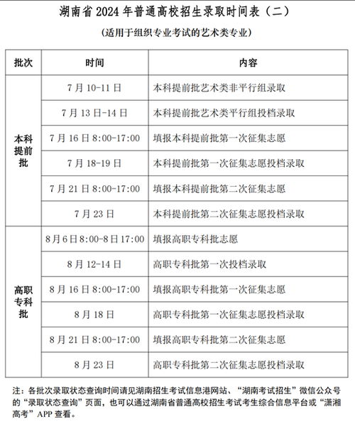 湖南省高考志愿填报指南及系统操作 1