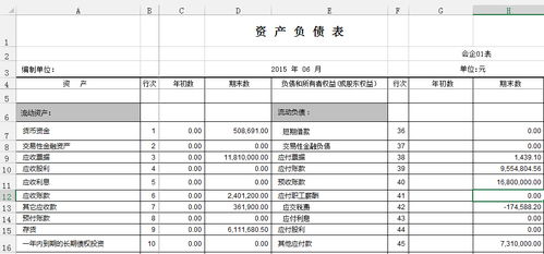 揭秘资产负债表的高效填列技巧 2