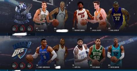 NBA2KOL2手柄畅玩秘籍：一步步教你如何高效操作！ 4