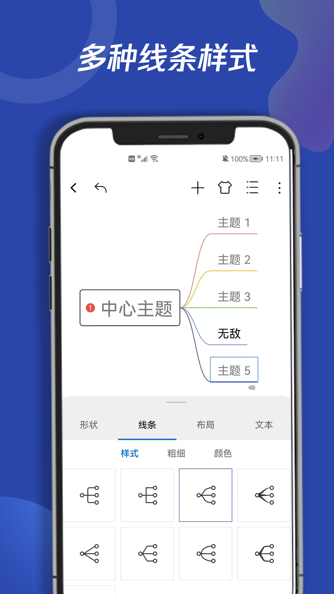 青木思维导图 1