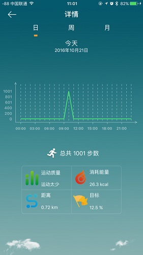 全程通智能手环app