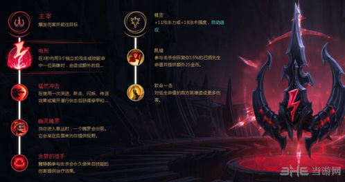 德玛西亚皇子LOL打野符文配置指南 1