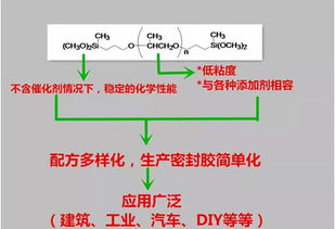 Ms与Mrs之间有何区别？详解两者用法与差异 2