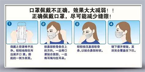 轻松学会：口罩的正确佩戴方法 1