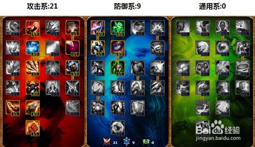 S6赛季LOL通用ADC天赋加点指南图 1