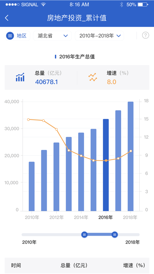 第七次全国人口普查数据公布