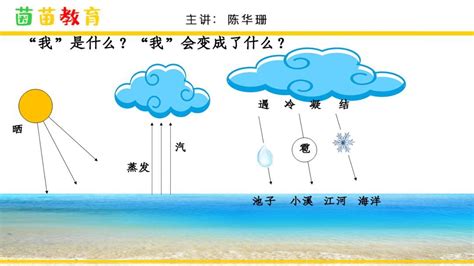 揭秘！太阳的拼音拼写大法 1